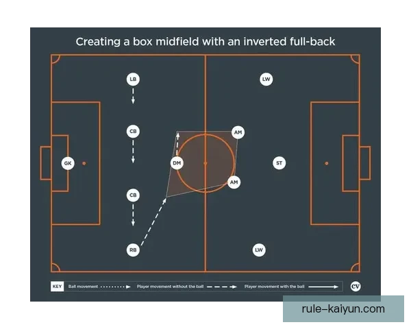 阿什利扬战术适配性持续提升，成为球队战术核心的重要组成部分