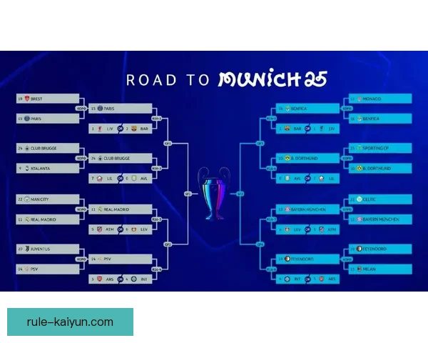 英超欧冠席位竞争激烈，各队状态持续波动，未来几轮尤为关键。