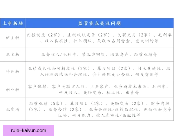 内马尔最新伤病动态分析，状态回暖值得关注